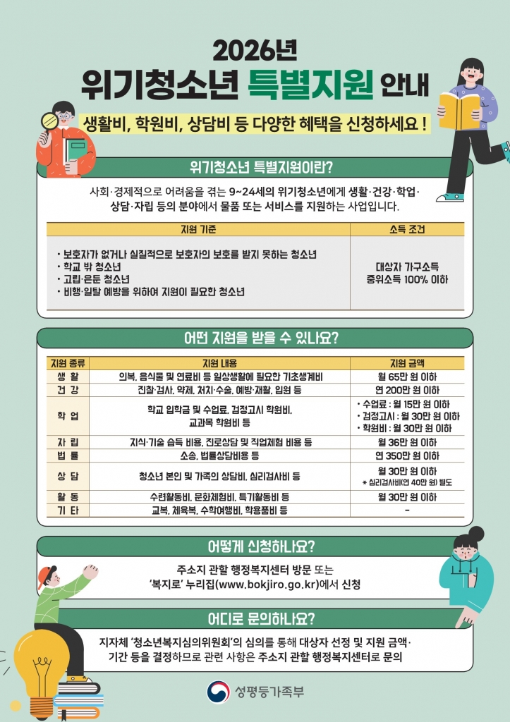 ✨ 한울타리가 알려주는 2026 위기청소년 특별지원 안내 ✨
